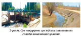 EFFICIENT USE OF WATER RESOURCES IN THE BASINS OF SMALL RIVERS F. Gapparov - d.t.s, associate professor, Tashkent Institute of Irrigation Engineers in Agricultural Mechanization M.F. Gafforova - doctoral student, Research Institute of Irrigation and Water