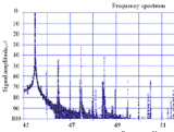 ANALYSIS OF DIAGNOSTICS AND PROTECTION METHODS OF ASYNCHRONOUS MOTORS USED IN AGRICULTURE, BY VIBRO-INDICATORS