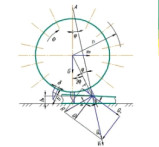 SHREDDING OF COTTON STALKS UNDER THE ACTION OF TOOTHPICKS IN A COMBINED UNIT B.Khudayarov - doctor of technical sciences, professor, U.Kuziev - PhD., associate professor, B.Sarimsakov - assistant М.Kholbutaev - assistant, Tashkent Institute of Irrigation 